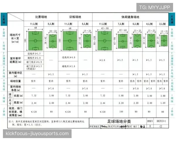 足球场尺寸规则详解：标准长度宽度及裁判执行要求